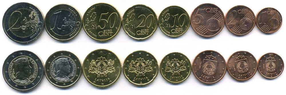 0 32 в рублях. Латвия 5 евроцентов, 2014. Латвия 20 евроцент 2014. Хорватия 1 евроцент 2023. Монеты стран СНГ И Балтии.
