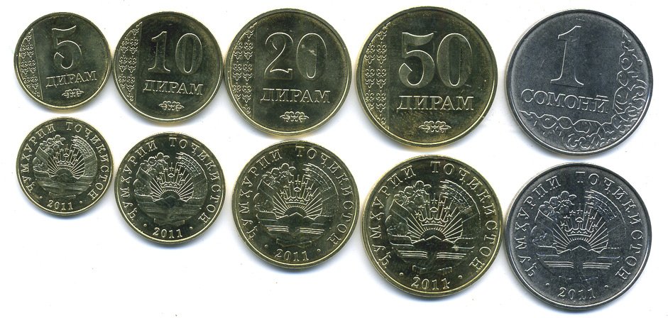 Валюта точикистон. Таджикистан 10 дирам 2011. Сомони 50 дирам. Валюта Таджикистана дирам. 500 Самоний дирам Таджикистан монеты.