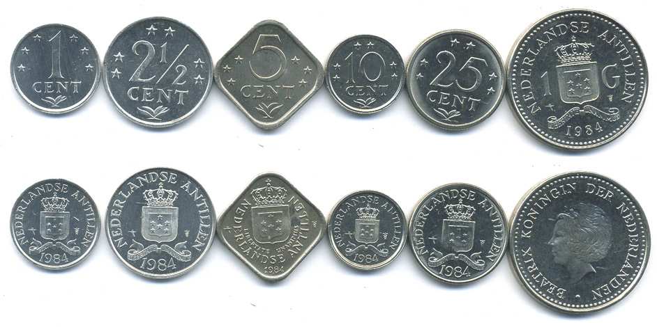 Монеты 1984 года стоимость. Нидерландские Антилы монеты. Монета 1984. Испанские монеты 1984г. Набор монет Китай 1984.