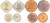 Гернси набор из 4 монет 1966 в оригинальной коробке KM PS6 (15, 16, 18, 19) PROOF 00-00
