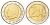 Бельгия 2 евро 2000 Альберт II (1993-2013) KM 231 биметалл UNC 4654-431