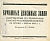 Каталог  1924 Бумажные денежные знаки, выпущенные на территории бывшей Российской империи за время с 1769 по 1924 г. Под редакцией Ф.Г.Чучина 00-01-08-19