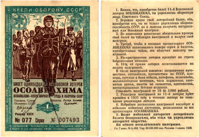 СССР 1 рубль 1936 Одиннадцатая всесоюзная лотерея Осоавиахима 2196-8-1-2