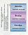 Россия, Москва карта талонов на табачные изделия октябрь, ноябрь, декабрь бумага 8612-6-3-2