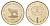Македония 1 денар 1995 50 лет ФАО KM 5a медь цинк никель UNC 4688-735